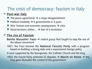 The Matteotti Crisis: Rise of Fascism and Political Instability in Interwar Italy